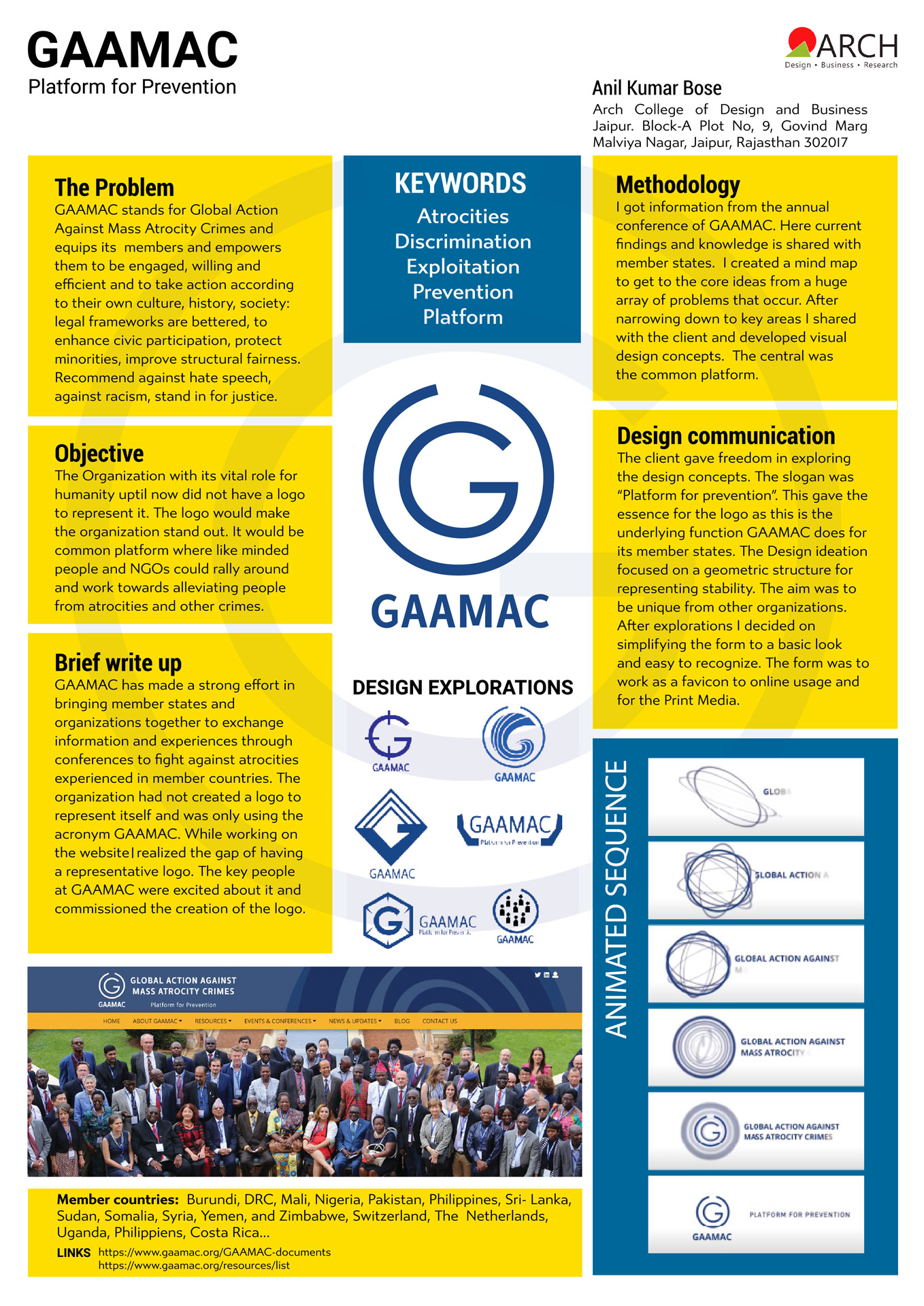 GAAMAC Logo Design by Anil Bose